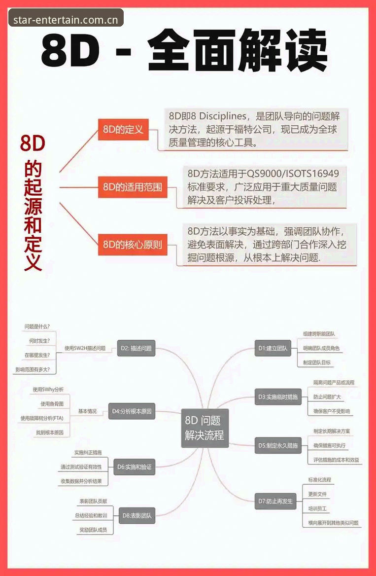 3个关键坑，避开银河国际平台教程中的常见误区
